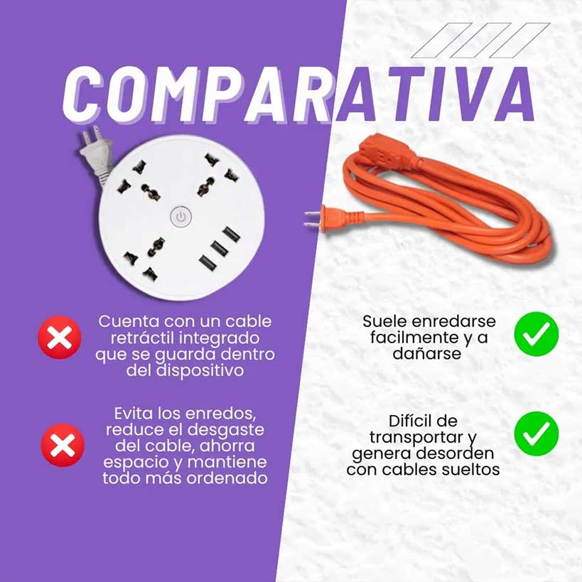 Elimina el caos de cables en menos de un minuto.