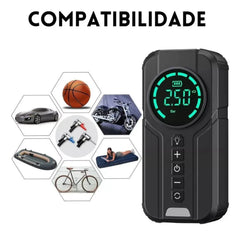 Detalles del kit de emergencia portátil